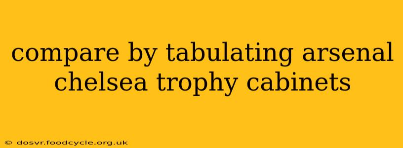 compare by tabulating arsenal chelsea trophy cabinets