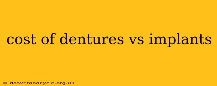 cost of dentures vs implants