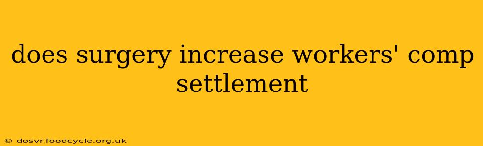 does surgery increase workers' comp settlement