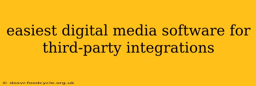 easiest digital media software for third-party integrations