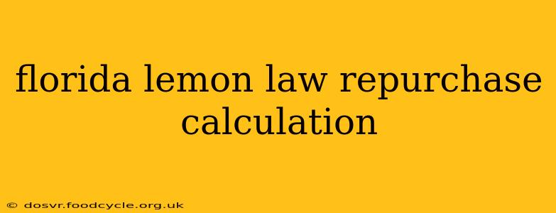 florida lemon law repurchase calculation