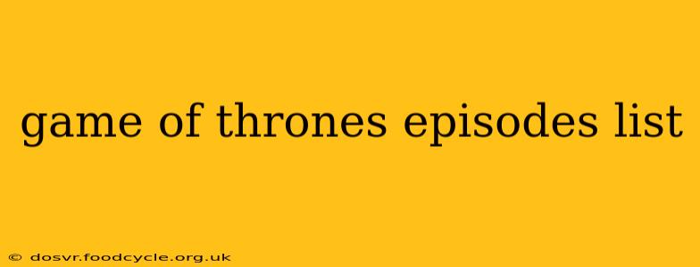 game of thrones episodes list