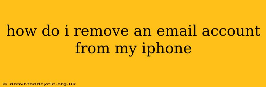 how do i remove an email account from my iphone
