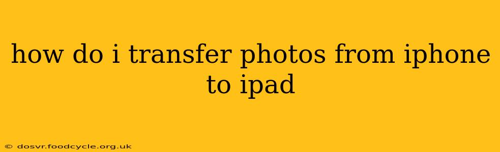 how do i transfer photos from iphone to ipad