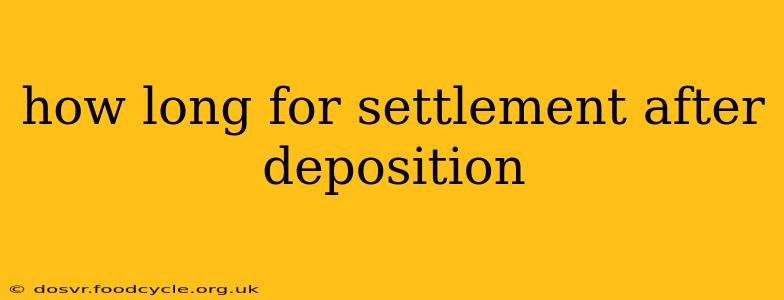 how long for settlement after deposition