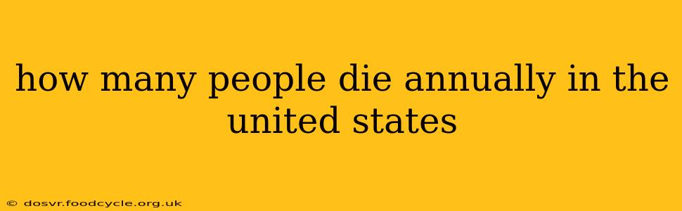 how many people die annually in the united states