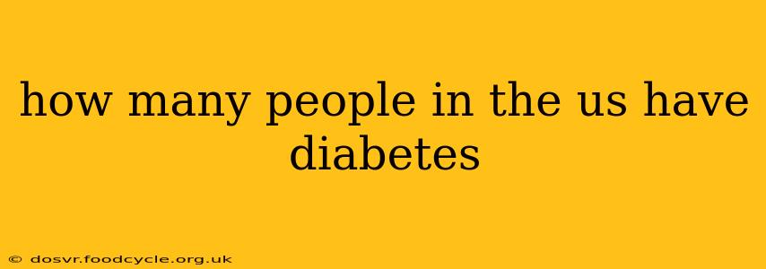 how many people in the us have diabetes