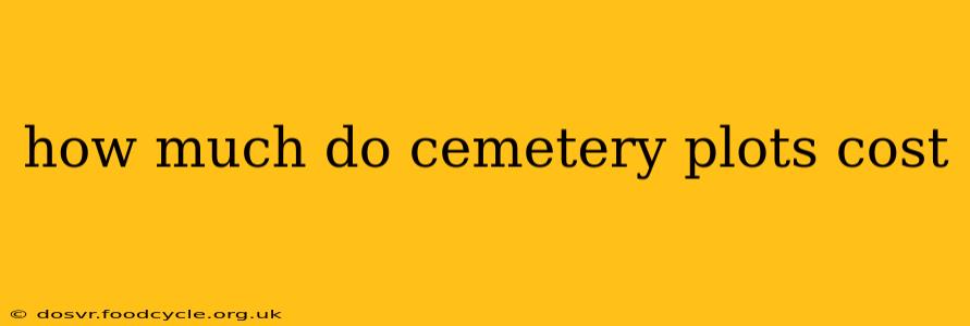 how much do cemetery plots cost