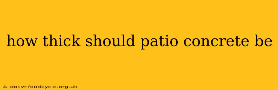 how thick should patio concrete be