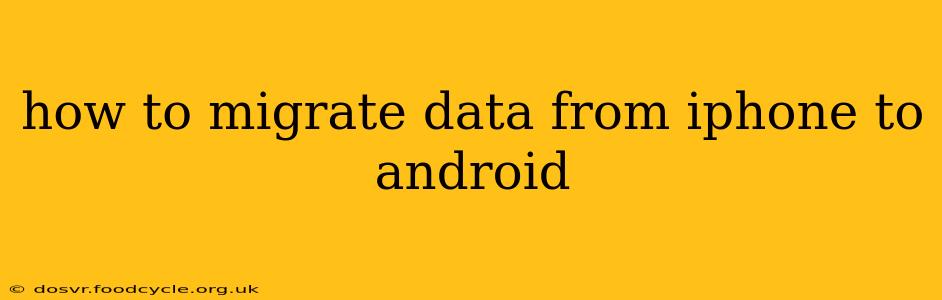 how to migrate data from iphone to android