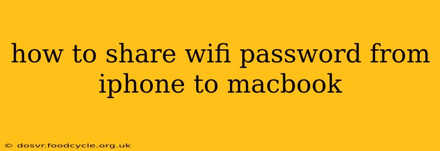 how to share wifi password from iphone to macbook