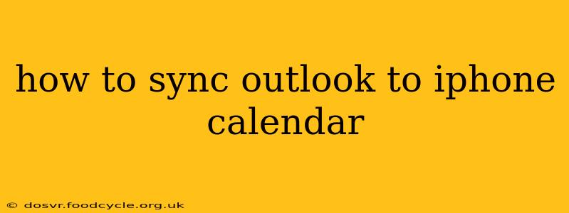 how to sync outlook to iphone calendar