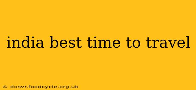 india best time to travel