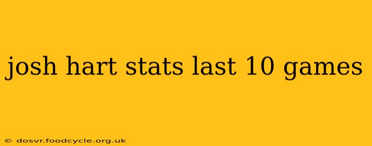 josh hart stats last 10 games