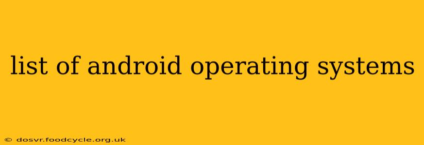 list of android operating systems