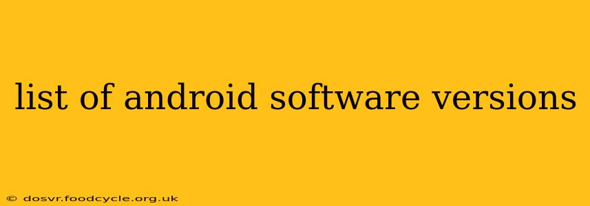 list of android software versions