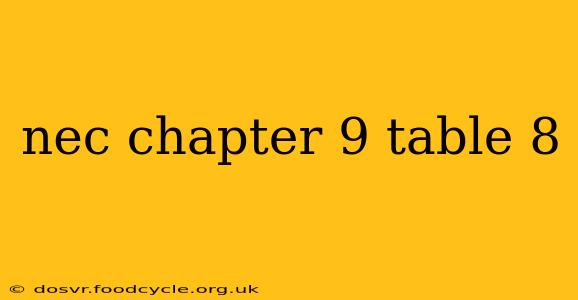 nec chapter 9 table 8
