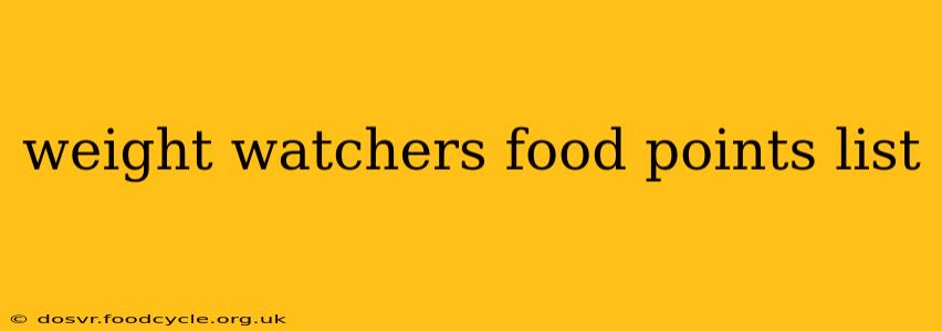 weight watchers food points list