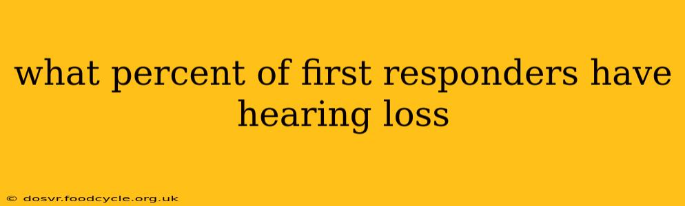 what percent of first responders have hearing loss