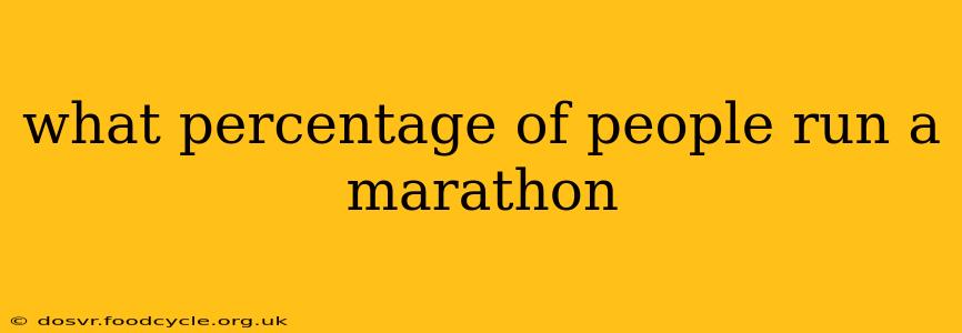 what percentage of people run a marathon