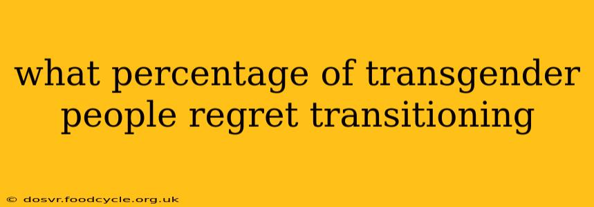 what percentage of transgender people regret transitioning