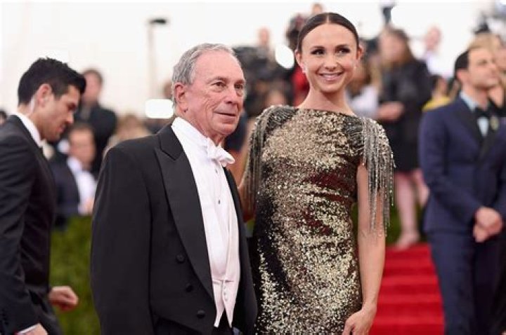 15 Heirs And Heiresses To The Biggest American Brands And Fortunes