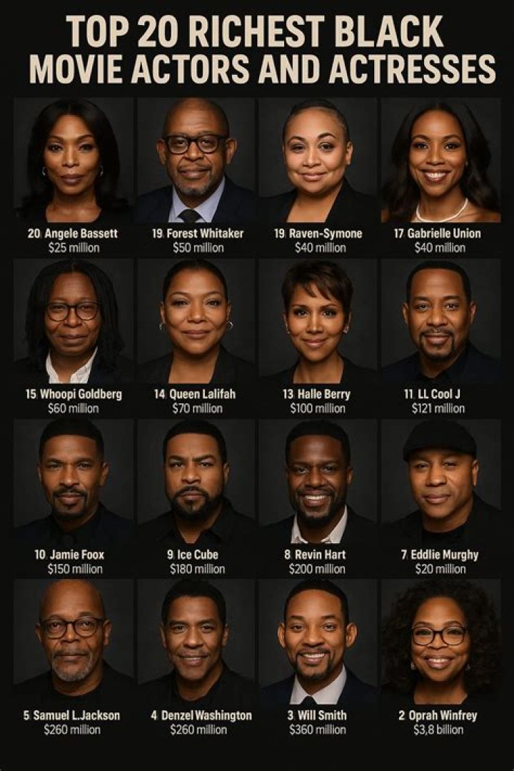 Richest Black Actors