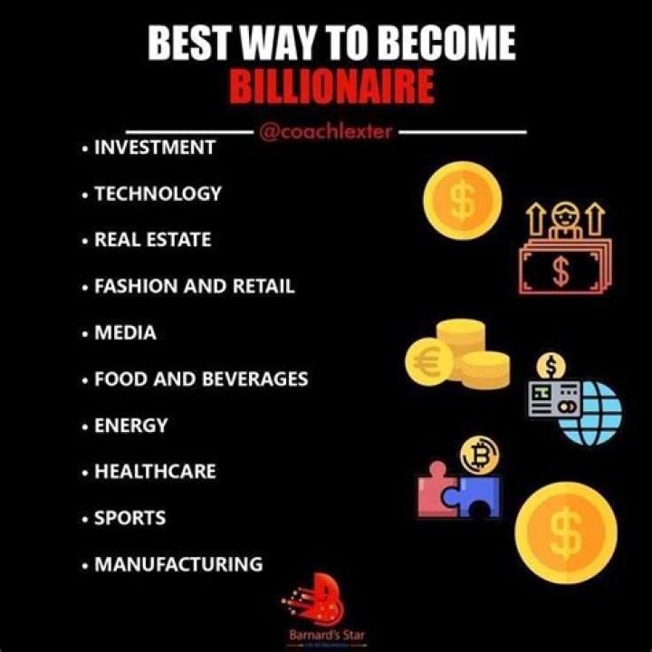 A Billionaire's Advice On The Best Way To Become A Billionaire