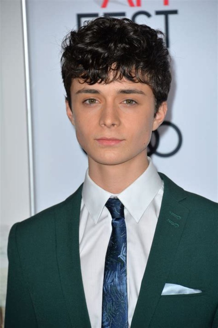 Actors | Celebrity Net Worth