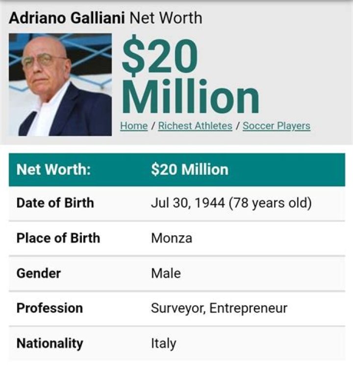 Adriano Galliani Net Worth | Celebrity Net Worth
