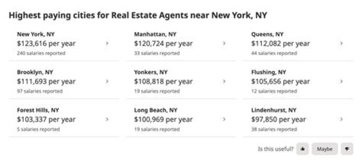 Alex Rodriguez Is Investing Big In New York Real Estate