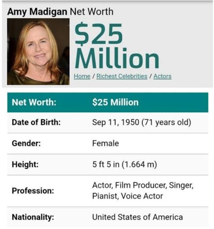 Amy Madigan Net Worth | Celebrity Net Worth