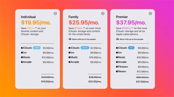 Apple Music Reportedly Looking At Reducing Its Subscription Prices