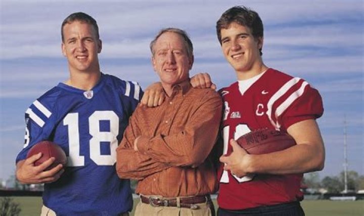 Archie Manning Net Worth | Celebrity Net Worth