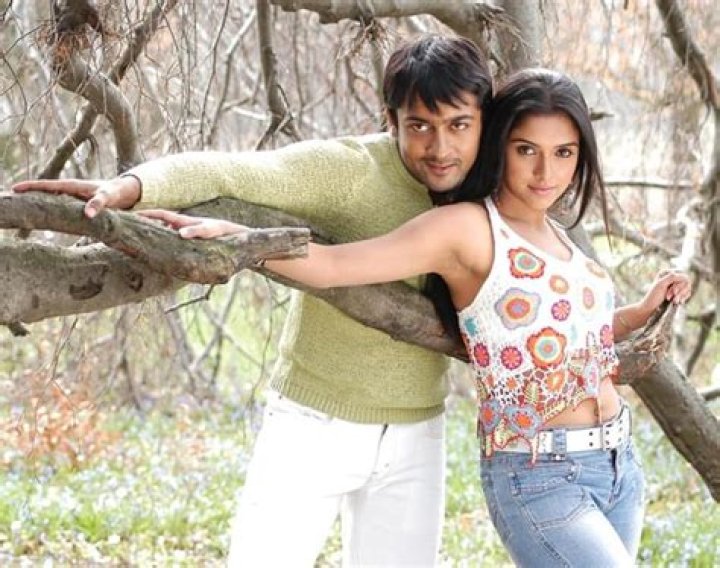 Asin Thottumkal Net Worth | Celebrity Net Worth