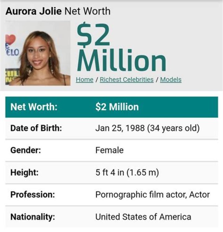 Aurora Jolie Net Worth | Celebrity Net Worth