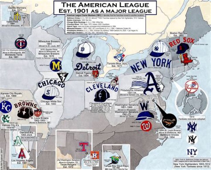 Baseball Is Almost Back! Meet The Billionaire Owners Of The American League.