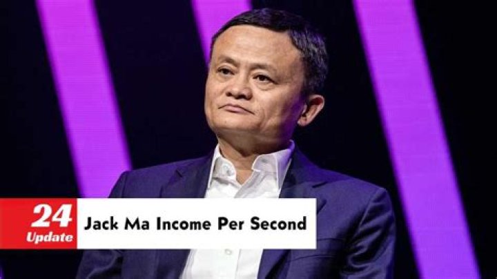 Alibaba Billionaire Jack Ma Says He Was Actually Happier Back When He Only Earned $12 A Month