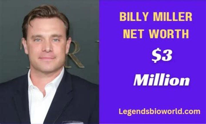 Billy Miller Net Worth | Celebrity Net Worth