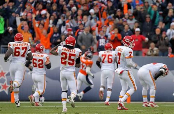 Branden Albert Net Worth | Celebrity Net Worth