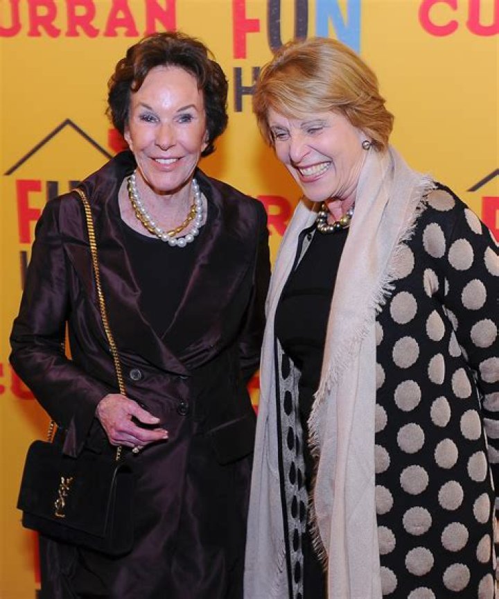 Dagmar Dolby Net Worth | Celebrity Net Worth