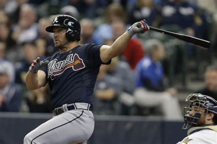 Dan Uggla Net Worth | Celebrity Net Worth