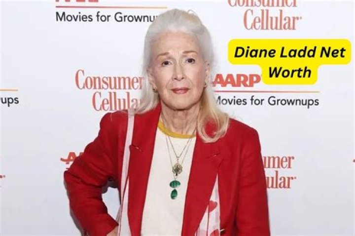 Diane Ladd Net Worth | Celebrity Net Worth