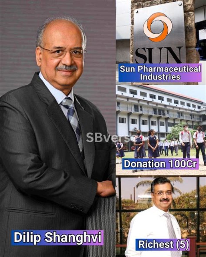 Dilip Shanghvi Net Worth | Celebrity Net Worth