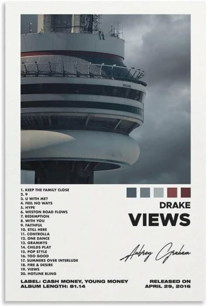 Drake's 'Views' Album Changes The Definition Of What A Popular Album Should Look Like In The Streaming Age