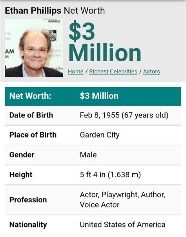 Ethan Phillips Net Worth | Celebrity Net Worth
