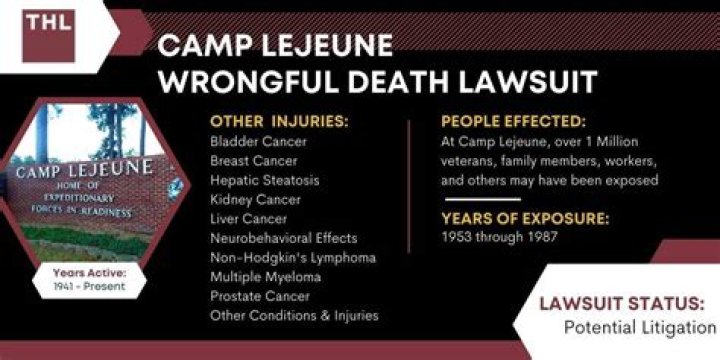 Families of Jenni Rivera's Entourage Receive $70 Million for Wrongful Death Lawsuit