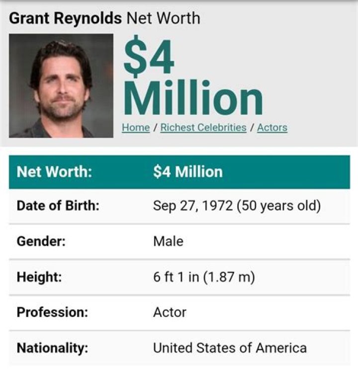 Grant Reynolds Net Worth | Celebrity Net Worth