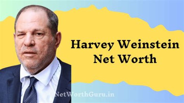 Harvey Weinstein Net Worth | Celebrity Net Worth