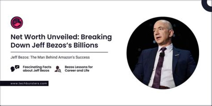 The Amount Jeff Bezos' Net Worth Increased In 2020 Would Be The 14th Largest Fortune In The World Right Now